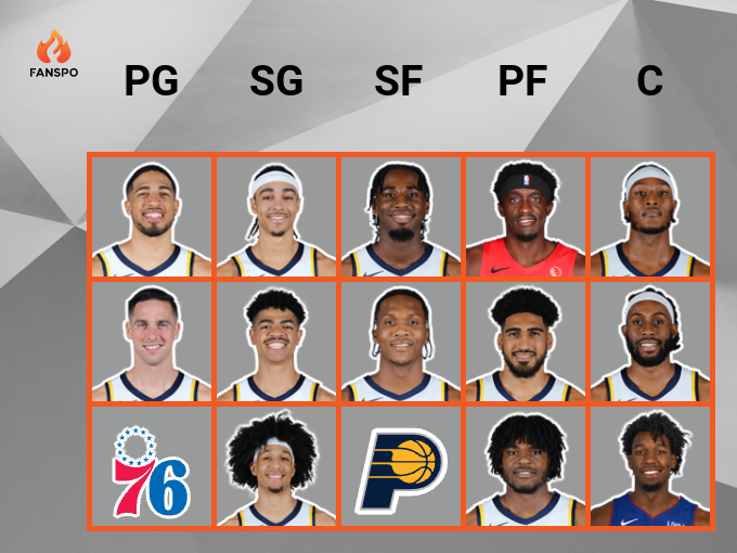 s/nba_grids INDIANA PACERS 202425 DEPTH CHART Fanspo